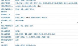 娱乐吃瓜菌演员名单表,揭秘演员名单背后的精彩故事